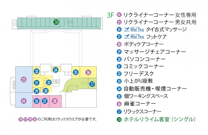 3F